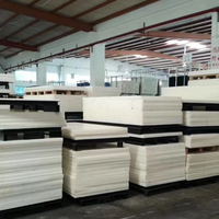 Usine de fabrication de plaques en nylon MC de haute qualité, fournissant une approvisionnement direct et prenant en charge la personnalisation