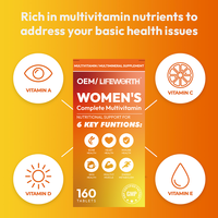 Complément alimentaire multivitaminé pour femmes LIFEWORTH avec vitamines B, C, D, E, zinc et biotine pour soutenir la santé immunitaire