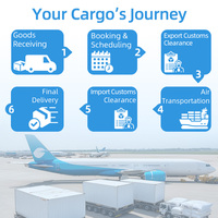 Expédition rapide par fret aérien DDP CIF vers les États-Unis, taxes incluses, service de logistique express aérien, agent de transport aérien