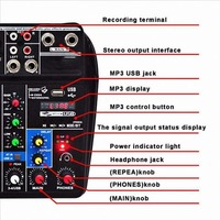 Mini Table de Mixage Audio Contrôleur DJ Console Audio 4 Canaux pour Ordinateur Domestique Diffusion en Direct
