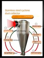Dépoussiéreur cyclone avec épurateur humide pour le travail du bois Construction ferme dépoussiérage et pompe de dépoussiérage composants du noyau du moteur