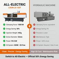 Máquina de Moldeo por Inyección Totalmente Eléctrica de 150T, Directo de Fábrica, para Compras al por Mayor