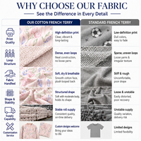 Tissu en molleton français imprimé numérique personnalisé 280 g/m² 95 % coton 5 % élasthanne pour sweats à capuche et t-shirts