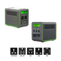 Générateur Solaire Portable 1200W avec Batterie Lithium LiFePO4, Station d'Énergie d'Urgence Domestique, Onde Sinusoïdale Pure pour Extérieur et VR