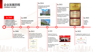 Fabrika doğrudan tedarik darbeye süper sessiz Mini yüksek basınç hava pompası degrade basınç terapi aleti için - Product Image 3