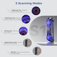 Escáner 3D Portátil Sermoon S1 con Láser Azul, Grado de Metrología 0.02mm para Proyectos de Ingeniería