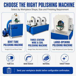 Machine de polissage de tubes courbés pour l'acier inoxydable, l'aluminium, le cuivre, le meulage et le polissage des tubes courbés, l'élimination de la rouille, les tubes ronds et carrés - Product Image 5