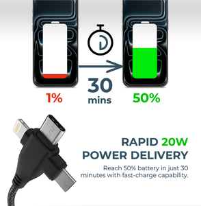 Casier de recharge mobile rapide PD20W TIA avec serrure de porte à code numérique, armoire de recharge ultra-rapide pour zones à fort trafic - Product Image 3