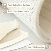 Nouveaux tapis décoratifs épais et doux de couleur unie pour salons, chambres à coucher, tapis de jeu pour bébés en fausse fourrure, mousse à mémoire de forme