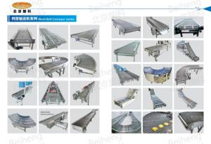 北恒中国供应商批发价新款铝制不锈钢动力重力式便携式滚筒输送台出售 - Product Image 4