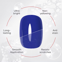 Hema Free TPO Free Top Coat EU Standard Gel Polish High Gloss No Wipe Top Gel Long Lasting Mirror Shine Varnish for Salon Techs