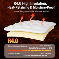 Matelas Gonflable Double Queen Moderne Pliable - Portable, Résistant à l'Eau, Alimenté par Courant Continu pour Utilisation Extérieure et Domestique