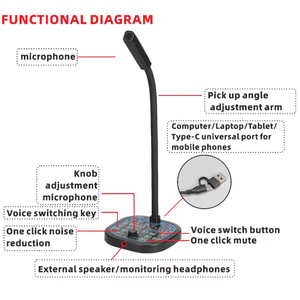 Tarjeta de Sonido Transfronteriza, Micrófono con Cambiador de Voz, Micrófono de <span class=keywords><strong>Karaoke</strong></span>, Dispositivo de Voz Universal para Computadora y Teléfono, Omnidireccional, para TikTok y Belleza - Product Image 4
