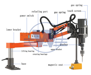 C6 Cnc M3-m16 Drilling Tapping Machine Flexible Arm Drilling Tool Tapping Machine for Hardware - Product Image 5