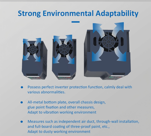 อินเวอร์เตอร์ VFD IP21 3เฟส380โวลต์สำหรับควบคุมเครื่องอัดอากาศ M760-5R5G EM760 7R5P-3B - Product Image 2