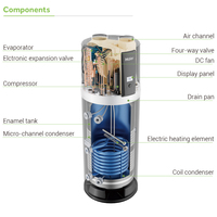 Chauffe-eau thermodynamique tout-en-un Haier, air-eau, R290, DC Inverter, réservoir 200L-300L, chaudière électrique pour usage hôtelier