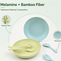 Ensemble de vaisselle biodégradable écologique OEM ODM en fibre de bambou, assiette, bol, fourchette, cuillère pour la maison, les restaurants et la vente au détail