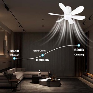 New Arrival 12 inch có thể sạc lại Quạt trần 5 Blade với trắng ấm LED ánh sáng điều khiển từ xa - Product Image 1