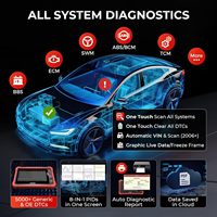 [Nuova Versione 2.0 2026] LAUNCH X431 CRP919X 2.0 Ver. Scanner OBD2 per Auto con Codifica ECU, Strumento di Scansione Bidirezionale