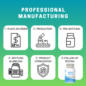 OEM/ODM Etiqueta Privada 2:1:1 cápsulas de BCAA 1000mg <span class=keywords><strong>amino</strong></span>ácidos para la recuperación muscular y el crecimiento suplementos de gimnasio suministro a granel - Product Image 6