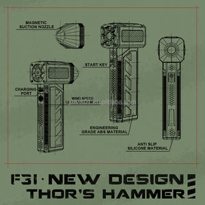 Jarvis - Mini Ventilador Turbo, Soplador de Aire, Accesorios para Automóviles, Soplador Eléctrico Portátil, Plumero de Aire Eléctrico - Product Image 5