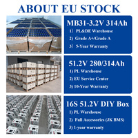 Batterie Lithium à Décharge Profonde en Gros 32kWh 51.2V 628Ah 314Ah 15KWH 40KWH 50KWH pour Système Solaire Haute Tension LiFePO4