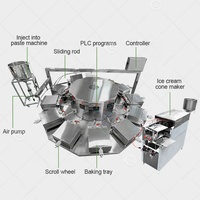 Machine industrielle automatique pour la fabrication de cônes en papier sucré pour crème glacée au poisson Gaufrier Cône Remplissage Cuisson Café Comestible Tasse à Thé