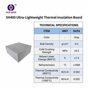 <span class=keywords><strong>Plaque</strong></span> d'isolation en <span class=keywords><strong>vermiculite</strong></span> nanoporeuse, densité 0,4 g/cm³, conductivité thermique 0,042 W/mK, CCS 0,5 MPa, découpe possible - Product Image 5