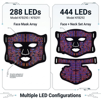 Masque de luminothérapie LED 732 en silicone souple de qualité alimentaire pour raffermir la peau du visage et lutter contre les rides