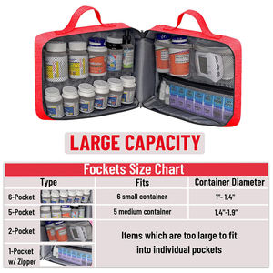 Organizador De Garrafa De Pílula Saco De Primeiros Socorros Caso Caixa De Pílula De Armazenamento Medicação Com Alça Home Office Cozinha Viagem Medicina Saco De Armazenamento - Product Image 2