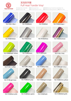 Rollo de Película Termotransferible 3D Puff HTV de Material PU Resistente a Altas Temperaturas para Camisetas y Prendas de Vestir