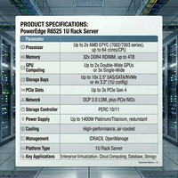 Serveur en rack 1U Dell PowerEdge R6525, double processeur AMD EPYC, serveur de virtualisation d'entreprise, serveur de stockage de données pour le calcul en nuage