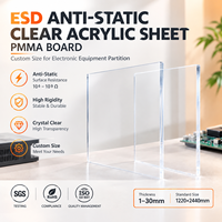 Feuille acrylique antistatique ESD |   Panneau PMMA transparent