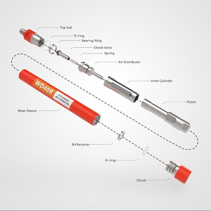 Máy nén khí cir110 nước ngầm rèn các bộ phận máy khai thác mỏ Áp lực gió cao <span class=keywords><strong>DTH</strong></span> búa khoan <span class=keywords><strong>bit</strong></span> cho khai thác quặng giếng nước - Product Image 5