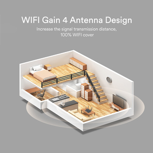 Bộ Định Tuyến AX1800 Wifi6 Ăng Ten 2 4G 5G <span class=keywords><strong>Wifi</strong></span> Không Dây Chất Lượng Cao Bộ Định Tuyến 5G Bộ Định Tuyến Wifi6 AX1800 - Product Image 3