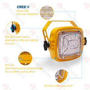 Lámpara LED de Brazo Oscilante de Alta Calidad, ETL 140LM/W, Clasificación IP65, Resistente al Agua, para Muelle de Carga - Product Image 6