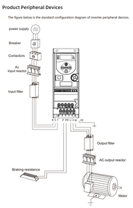 Inverter a Frequenza Variabile da 50Hz a 60Hz 3KW 380V AC VFD - Product Image 5