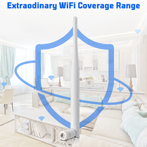 Superbat 6dBi 2,4 GHz 5GHz 5,8 GHz Antena de doble banda WiFi para Netgear R6400-100NAS AC1750 R6050 <span class=keywords><strong>AC750</strong></span> JCG JYRN4 - Product Image 3
