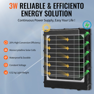 Trail Camera Solarstrompanel für Jagd Trail Game Kamera oder Hirschfutter 18000 mAh 3 W unterstützender 12 V 9 V 6 V Typ C DC5521 Stecker - Product Image 2