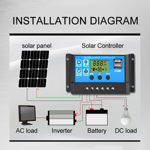 Kit Solaire Complet Portable SP-30 pour Maison, Bateau, Marine - Contrôleur de Charge Solaire Semi-Flexible DIY 10A 10W 20W 30W Monocristallin - Vente en Gros - Product Image 4