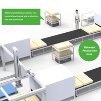 Lcv1000 Robot seluler Slam Laser kapasitas 1000kg Logistik Industri 5g/Wifi