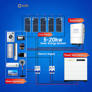 LONGI <b>Solar</b> <b>Panels</b> <b>Solar</b> Systems Complete <b>Kit</b> Home <b>Solar</b> 5-20kw <b>Battery</b> Hybrid Power Invert System for Home S6-EH1P(5-20)K-L-PLU - Product Image 3