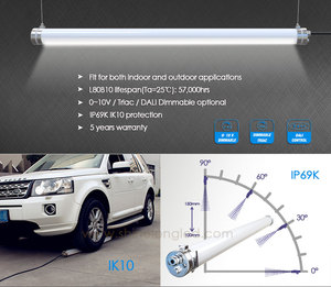 NSF Certified IP69K IK10 <b>LED</b> Tri-proof <b>Light</b> for Food Processing, 316 Stainless Steel PMMA Anti-corrosion Tubular <b>Light</b> - Product Image 2