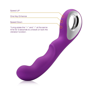 Novo Vibrador Recarregável em Forma de Coelho da Amazon, Brinquedo Sexual Feminino, Dildo G-Spot, Massageador de 10 Velocidades e Multifrequência - Product Image 4