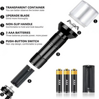 Portable en alliage d'aluminium lampe de poche forme broyeur de tabac broyeur d'herbe électrique alimenté par batterie Port automatique