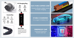 <span class=keywords><strong>Chargeur</strong></span> portable EV pour aérospatiale Coque ignifuge Prise antidéflagrante Sécurité ultime pour <span class=keywords><strong>voiture</strong></span> familiale - Product Image 3