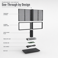 Écran LED transparent intérieur P2.6 P3.9, affichage LED couleur pleine, écran publicitaire sur mesure pour fenêtre en verre