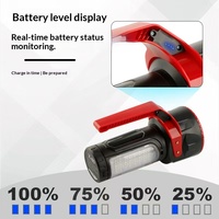 Lampe torche LED transfrontalière à haute luminosité, lumière du jour, dimmable, portable, en ABS, avec éclairage latéral, rechargeable par USB Type-C, batterie lithium-ion