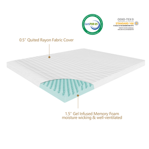 Thiết Kế Hiện Đại Giường Khách Sạn Bộ Nhớ Bọt Nệm Topper Giá Rẻ Mềm Trứng Thùng Miếng Bọt Biển Cho Phòng Ngủ & Trường Học Cho Đồ Nội Thất Nhà - Product Image 4