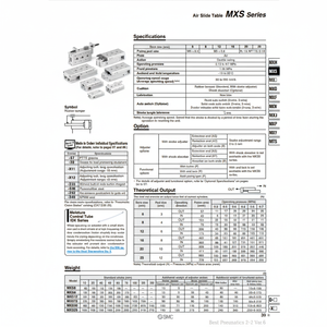 SMC Pneumatics Air Slide Table (Tabla de deslizamiento de aire) - Product Image 1